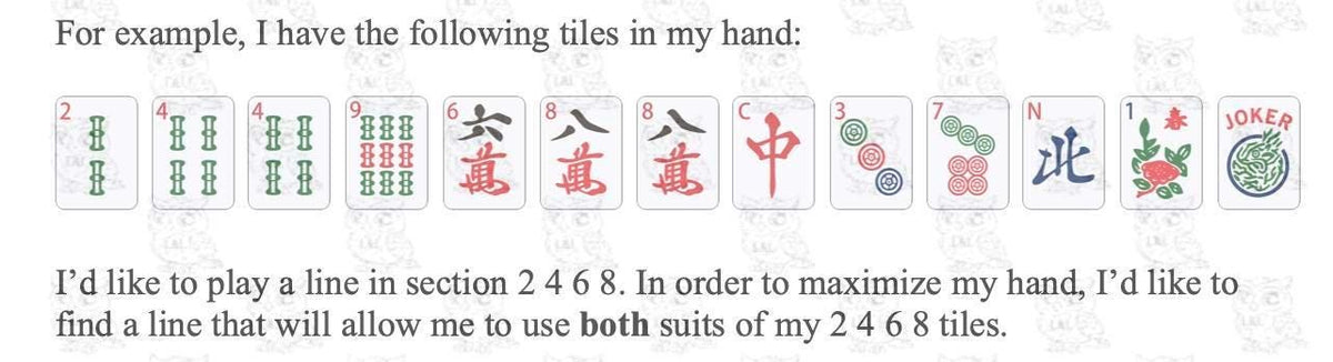 NEW! 2026 NMJL Official Card with Line Finder/Cheat sheet, Mahjong Helper
